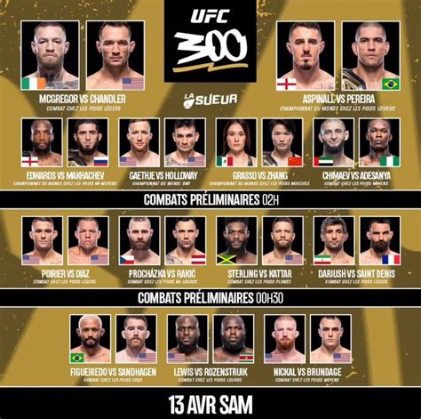 ufc fighter onlyfans|ufc 300 fight card only fans.